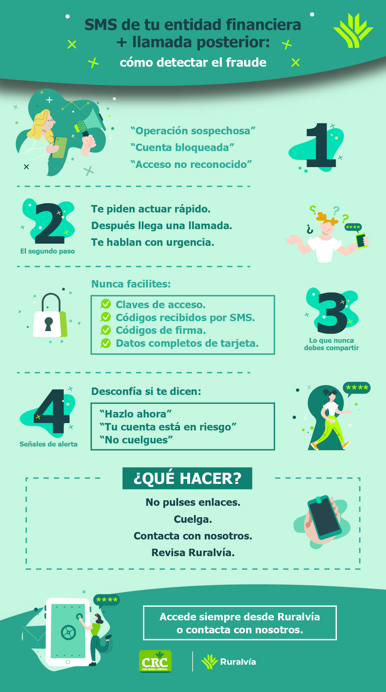 infografía