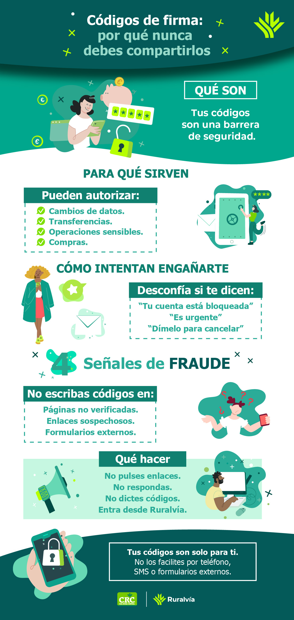 infografía