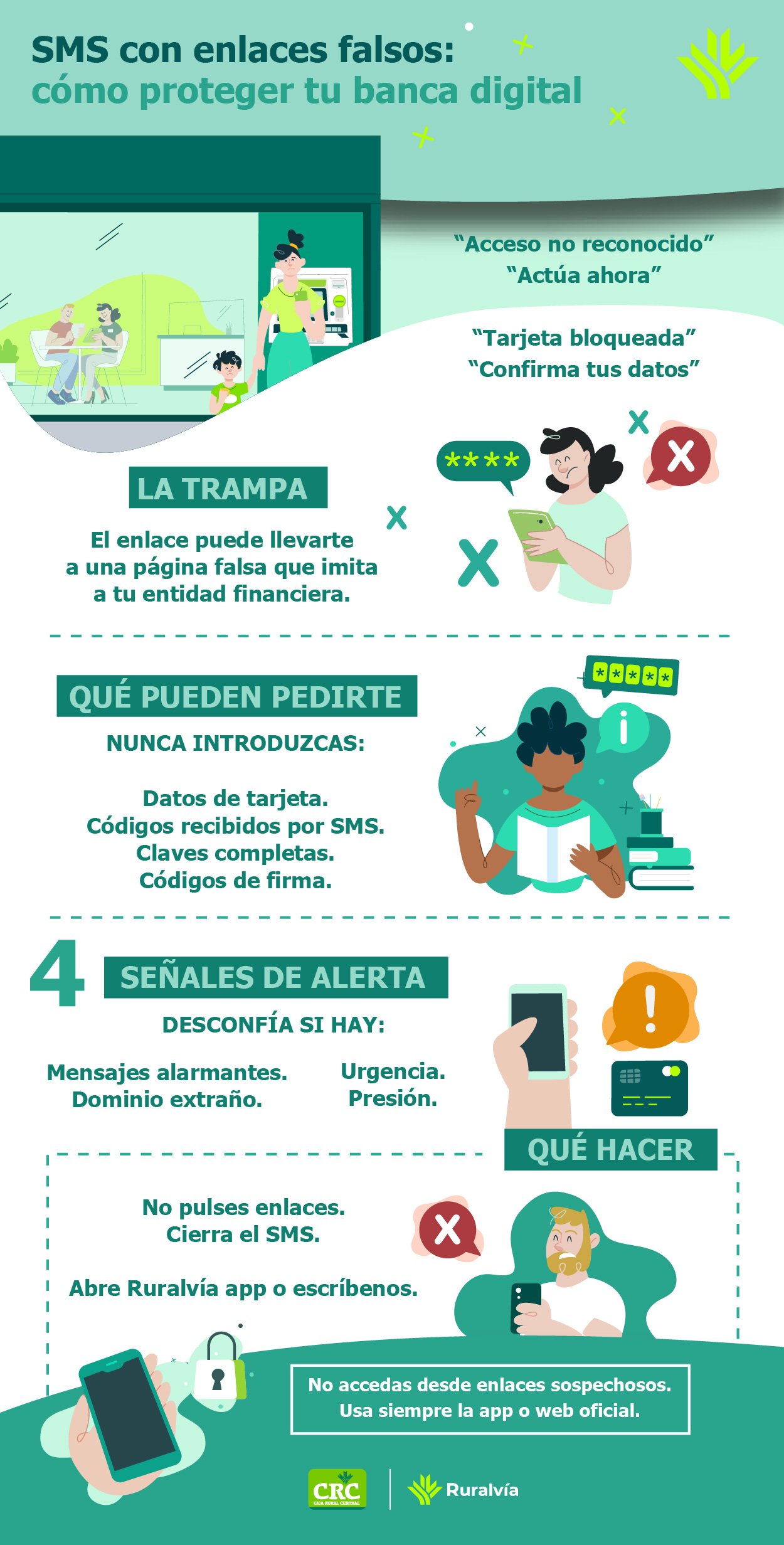 infografía