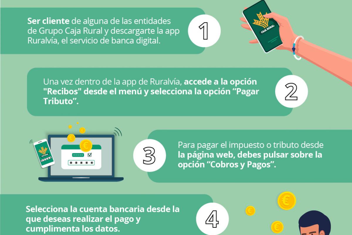 Descubre cómo realizar el pago de tus impuestos utilizando Ruralvía, tu banca digital