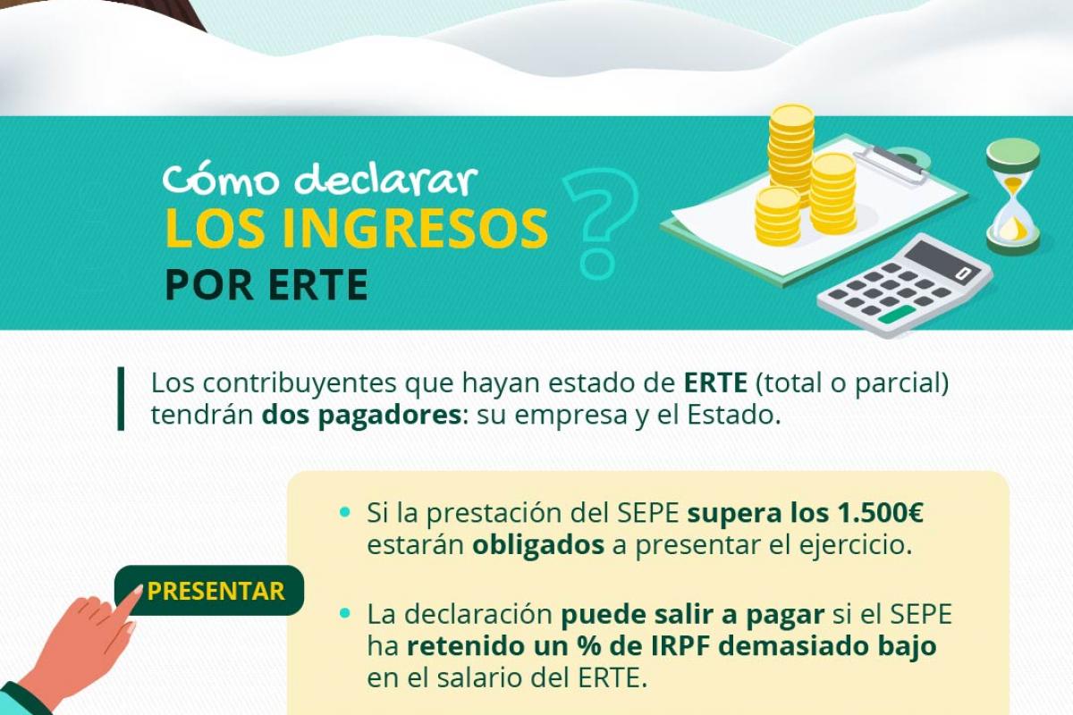 Renta 2021: Novedades  y Excepciones