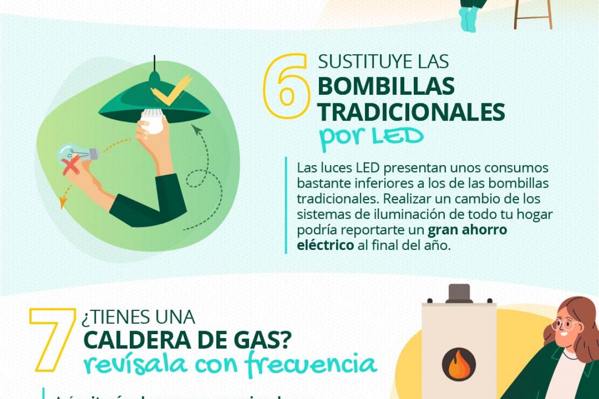 Conoce estos 10 tips para reducir el gasto de energía en casa