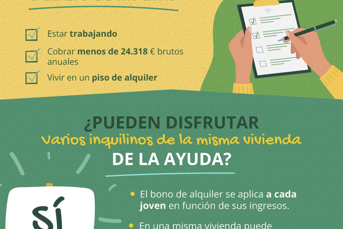 BONO JOVEN: 250€ mensuales de ayuda para el alquiler