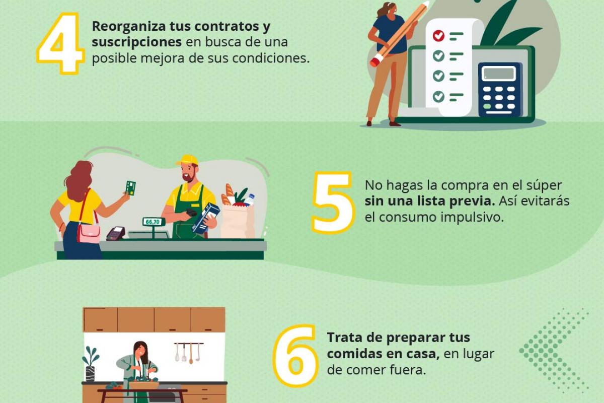 ¿Cómo gestionar tus finanzas y ahorrar en momentos de crisis?