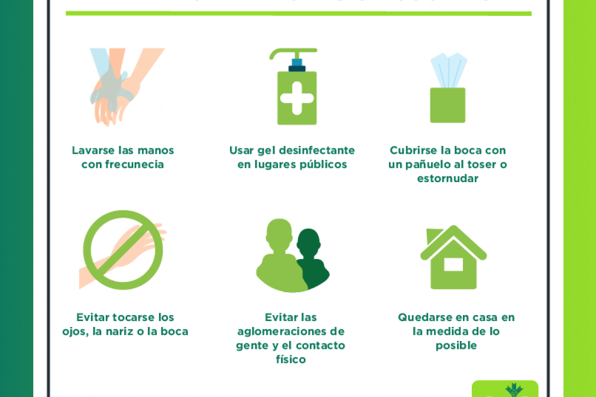 Coronavirus: dudas más frecuentes