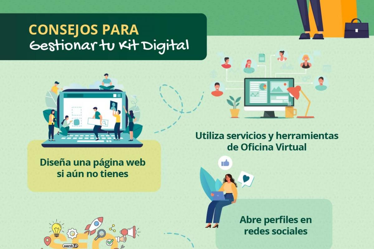 KIT DIGITAL : ¿QUÉ ES Y CÓMO PUEDO PARTICIPAR?