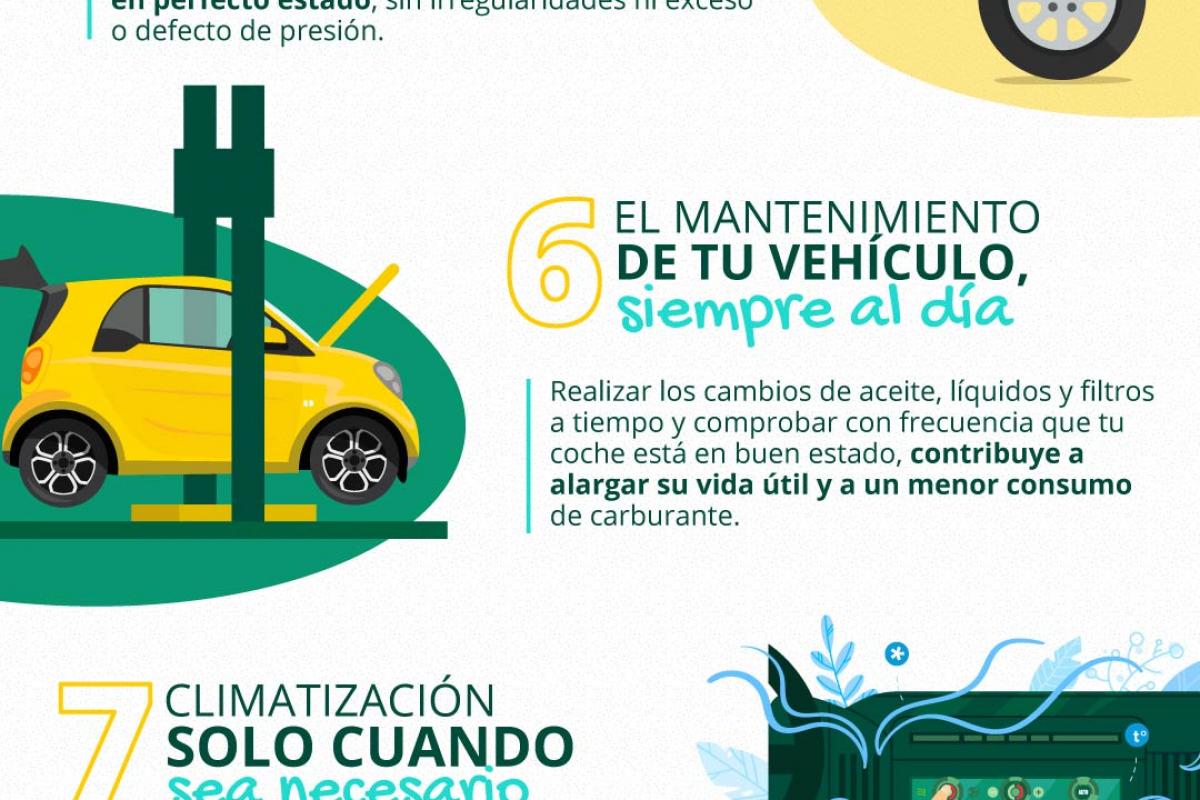 Conducción eficiente: 10 claves para ahorrar combustible