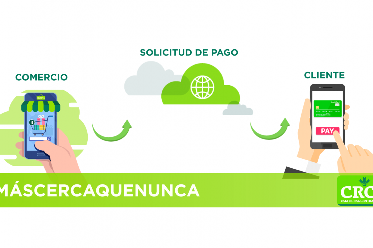 Impulsa las ventas de tu negocio con nuestro servicio PayGold