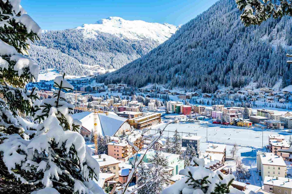 Objetivos del Foro Económico Mundial 2023