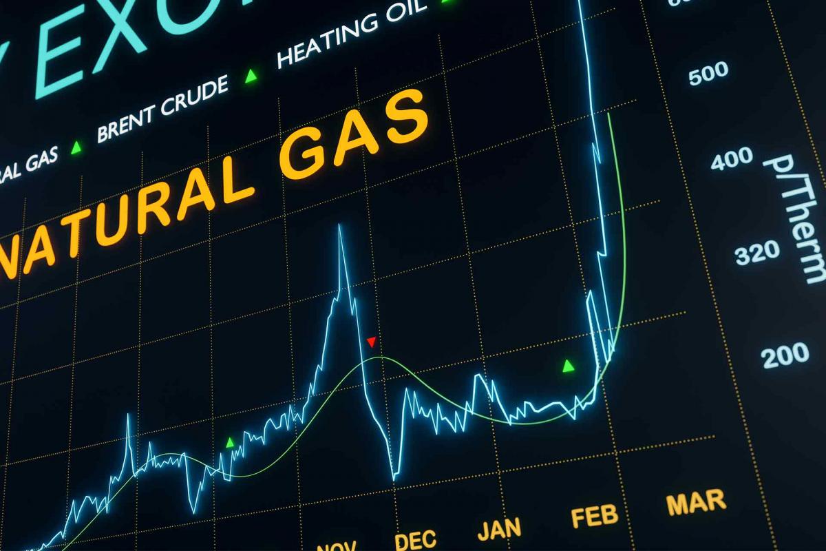 ¿Qué ocurrirá si la Unión Europea interviene el mercado energético? ¿Qué ocurrirá si la Unión Europea interviene el mercado energético?