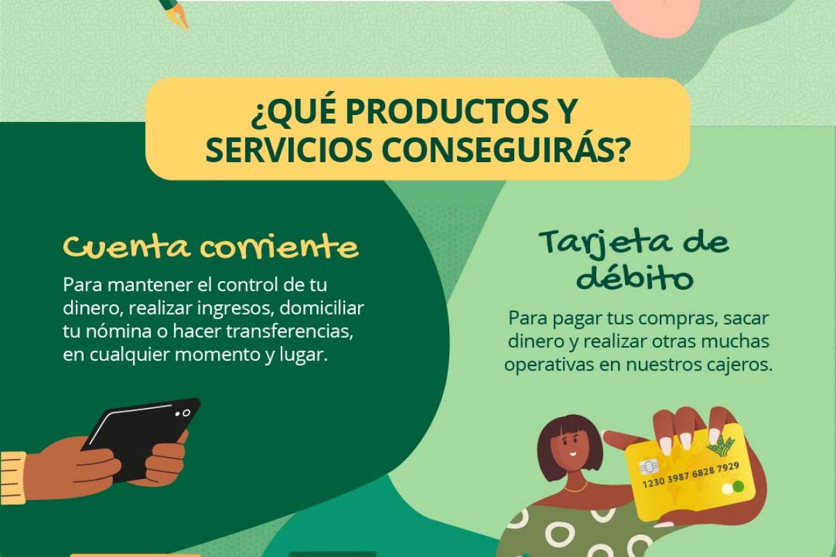 4 pasos para hacerte cliente de Caja Rural Central 4 pasos para hacerte cliente de Caja Rural Central