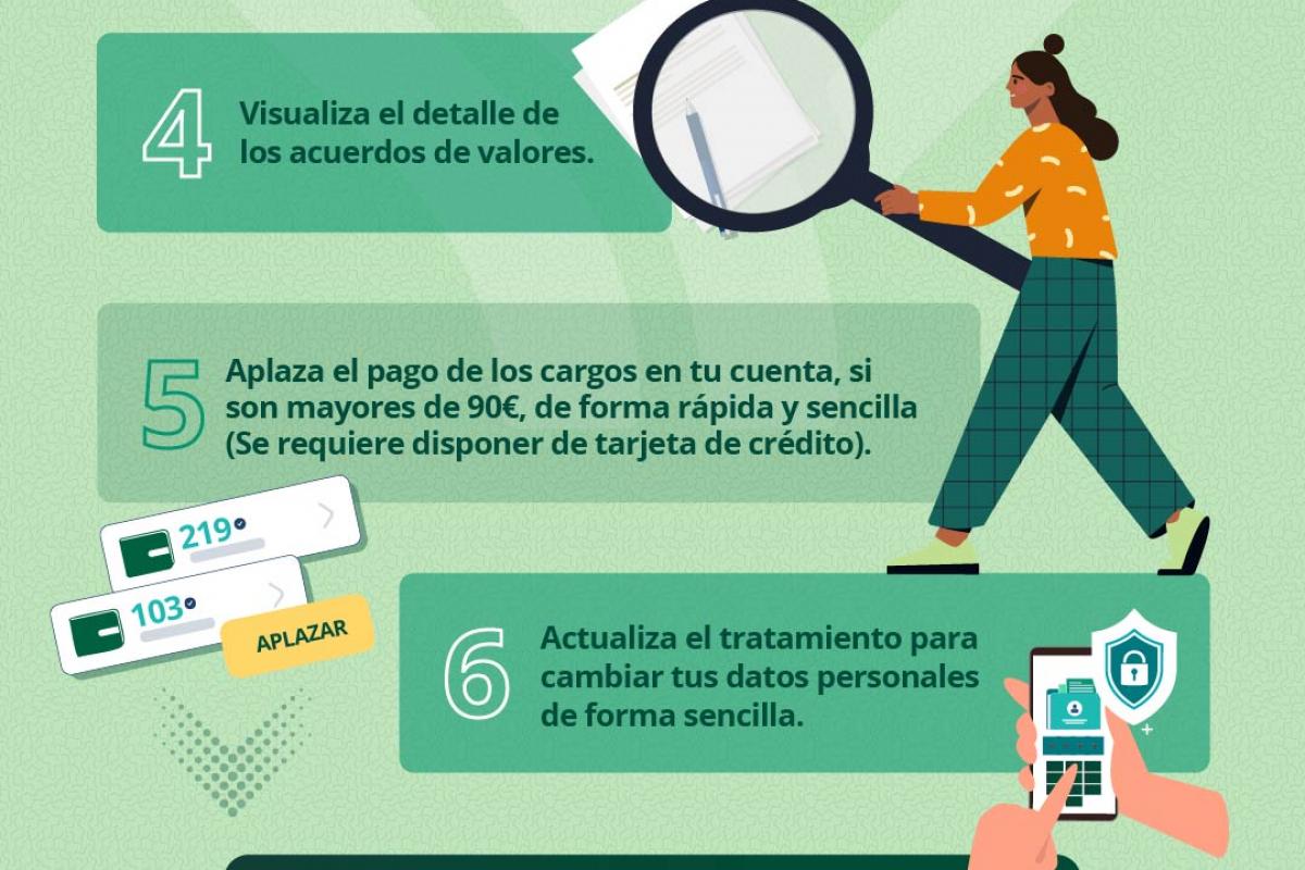 Nueva Ruralvía: la banca digital que puedes aprovechar Nueva Ruralvía: la banca digital que puedes aprovechar