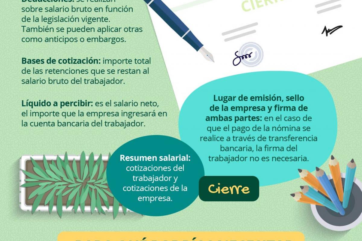 Aprende a entender la nómina y todos los datos que incluye Aprende a entender la nómina y todos los datos que incluye