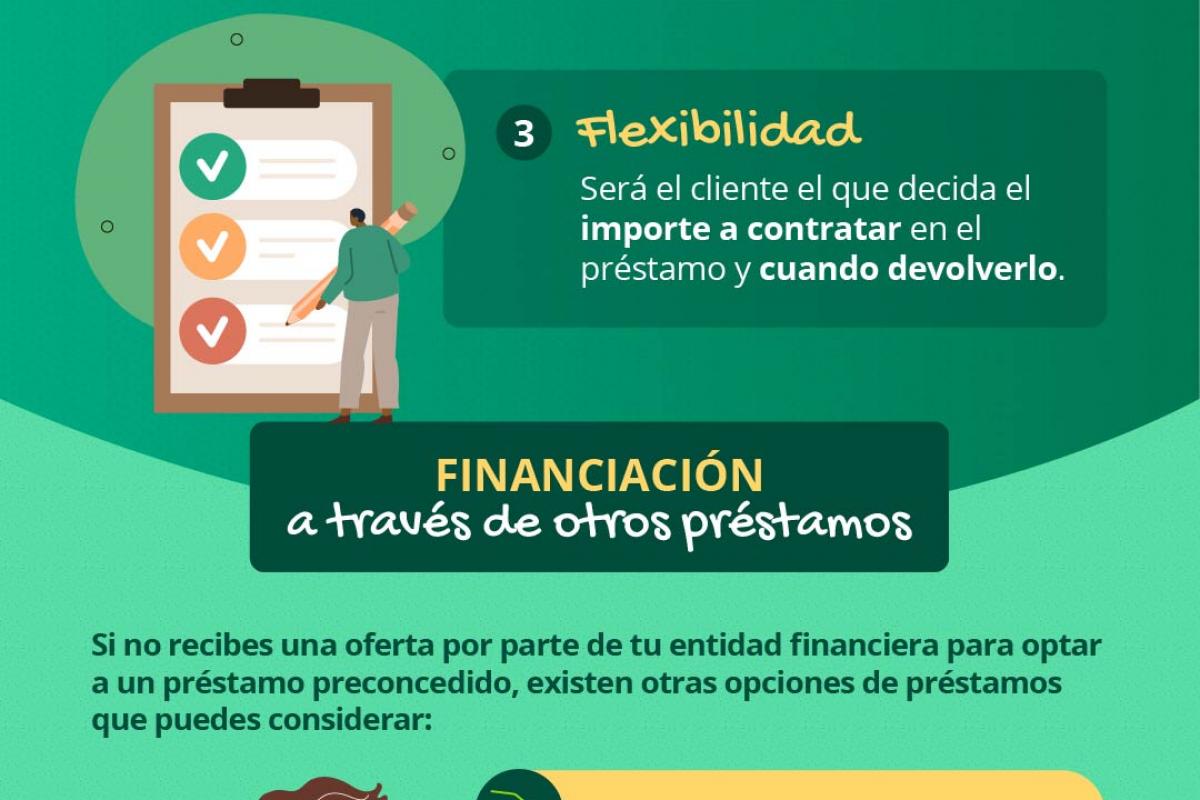 Préstamos preconcedidos: ¿qué son y cuáles son sus ventajas?