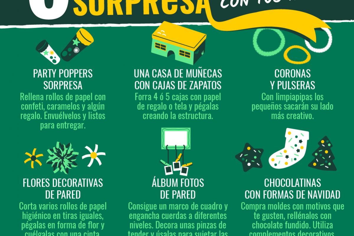 Descubre estos seis regalos sorpresa para pasarlo en grande con tus hijos en Navidad Descubre estos seis regalos sorpresa para pasarlo en grande con tus hijos en Navidad