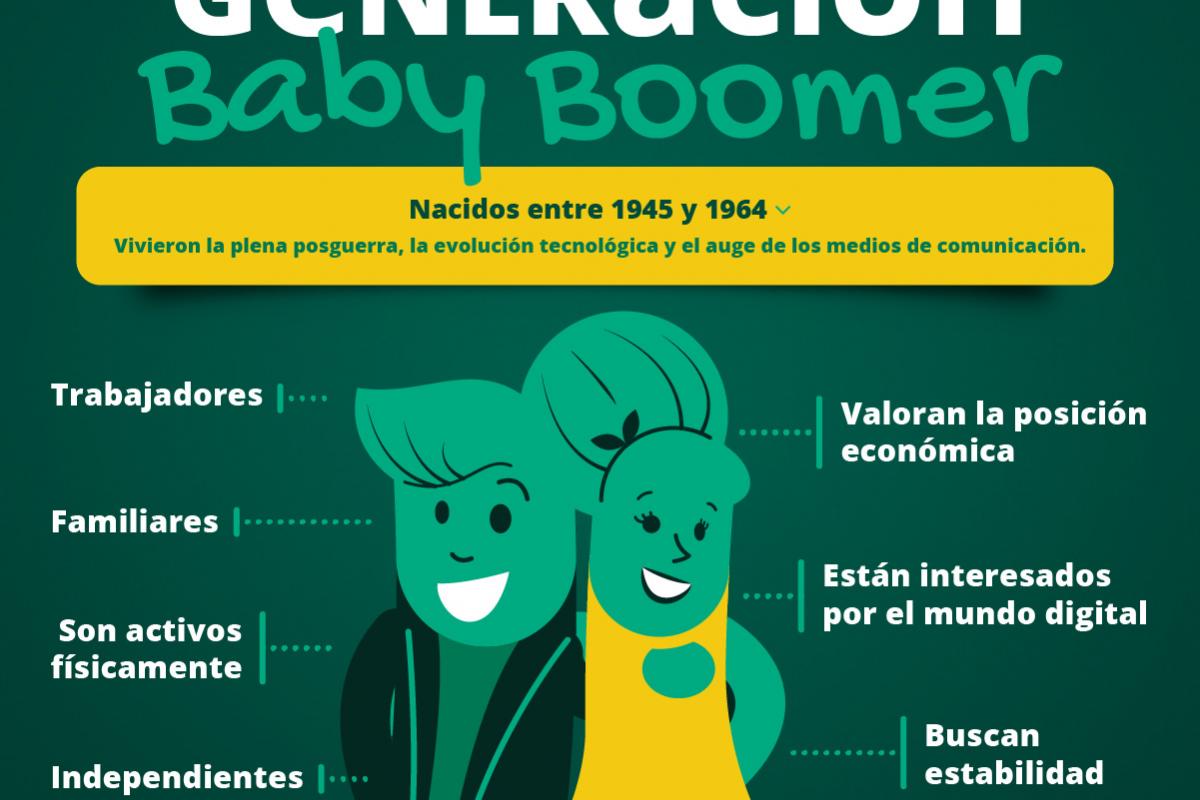 Retrato de la generación Baby Boomer Retrato de la generación Baby Boomer
