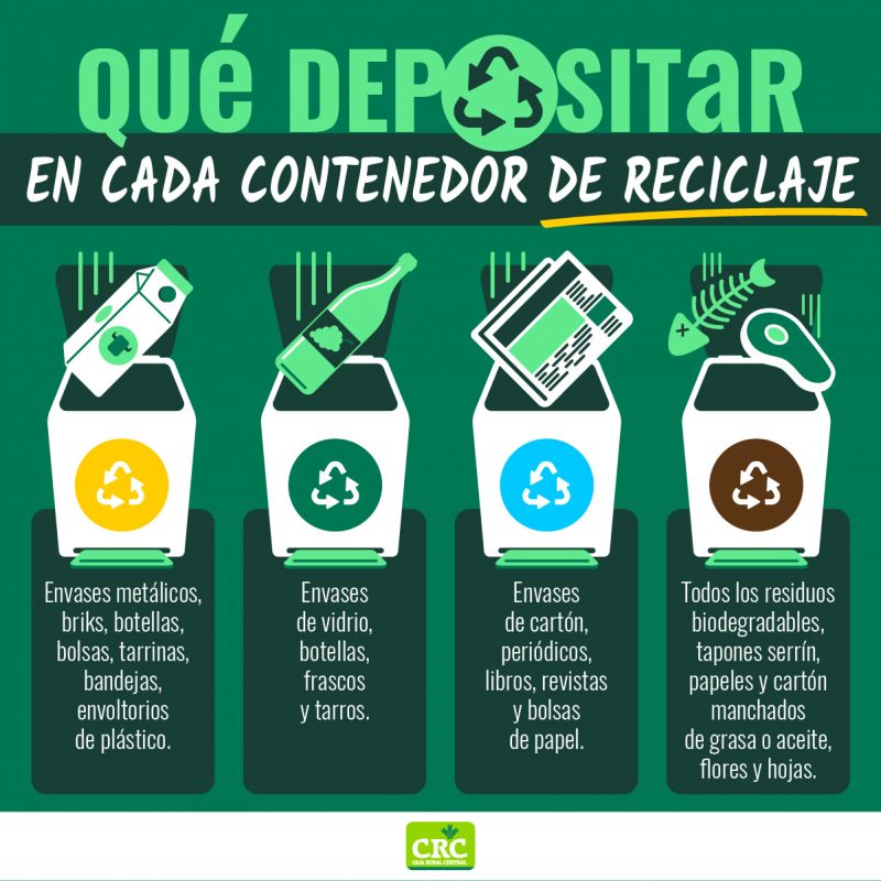 reciclar bien