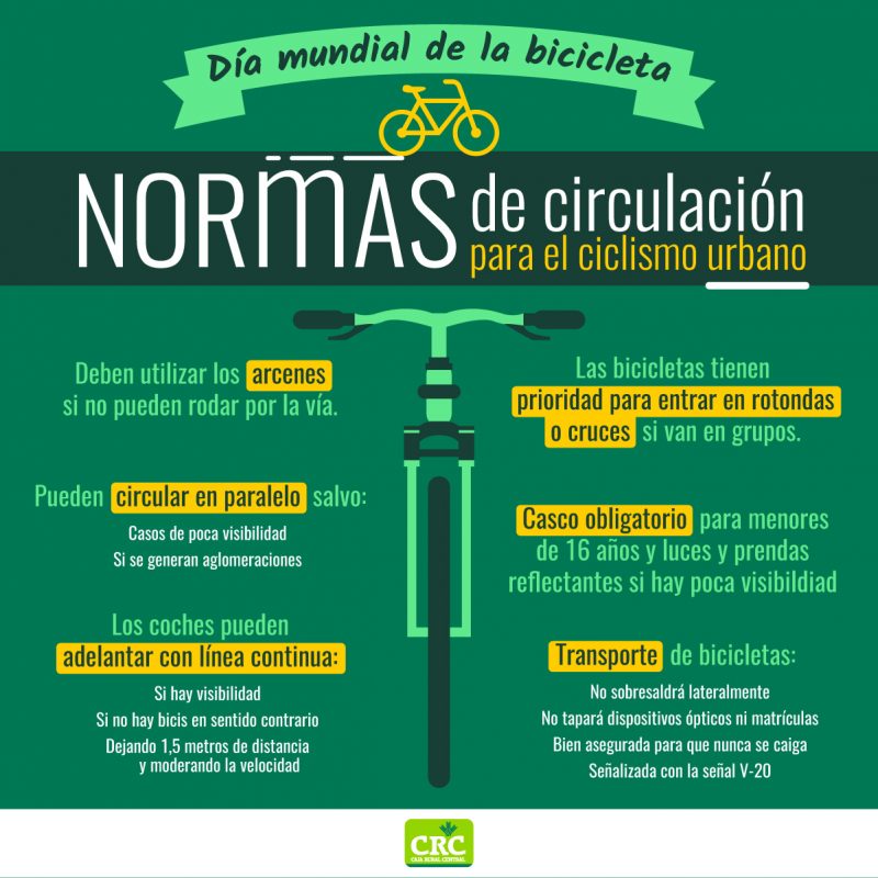 dia mundial bicicleta