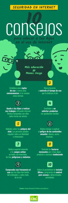consejos educar hijos internet consejos educar hijos internet