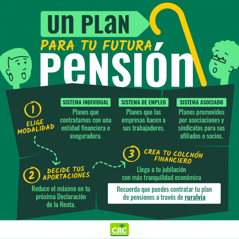 plan pensiones CRC