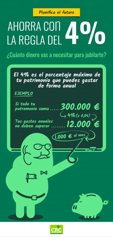 infografia ahorrar jubilacion
