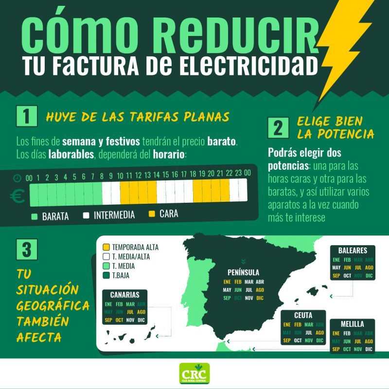 reduce factura electricidad