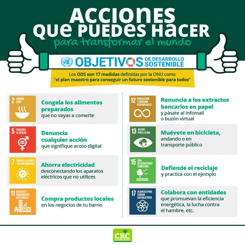 Objetivos de desarrollo sostenible