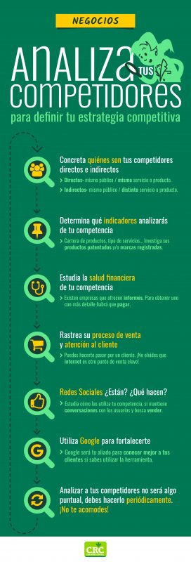 estrategia competitiva estrategia competitiva